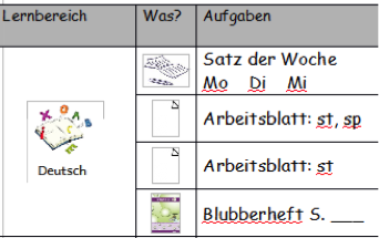 Auszug aus einem Wochenplan für das Fach Deutsch in der Variante 1